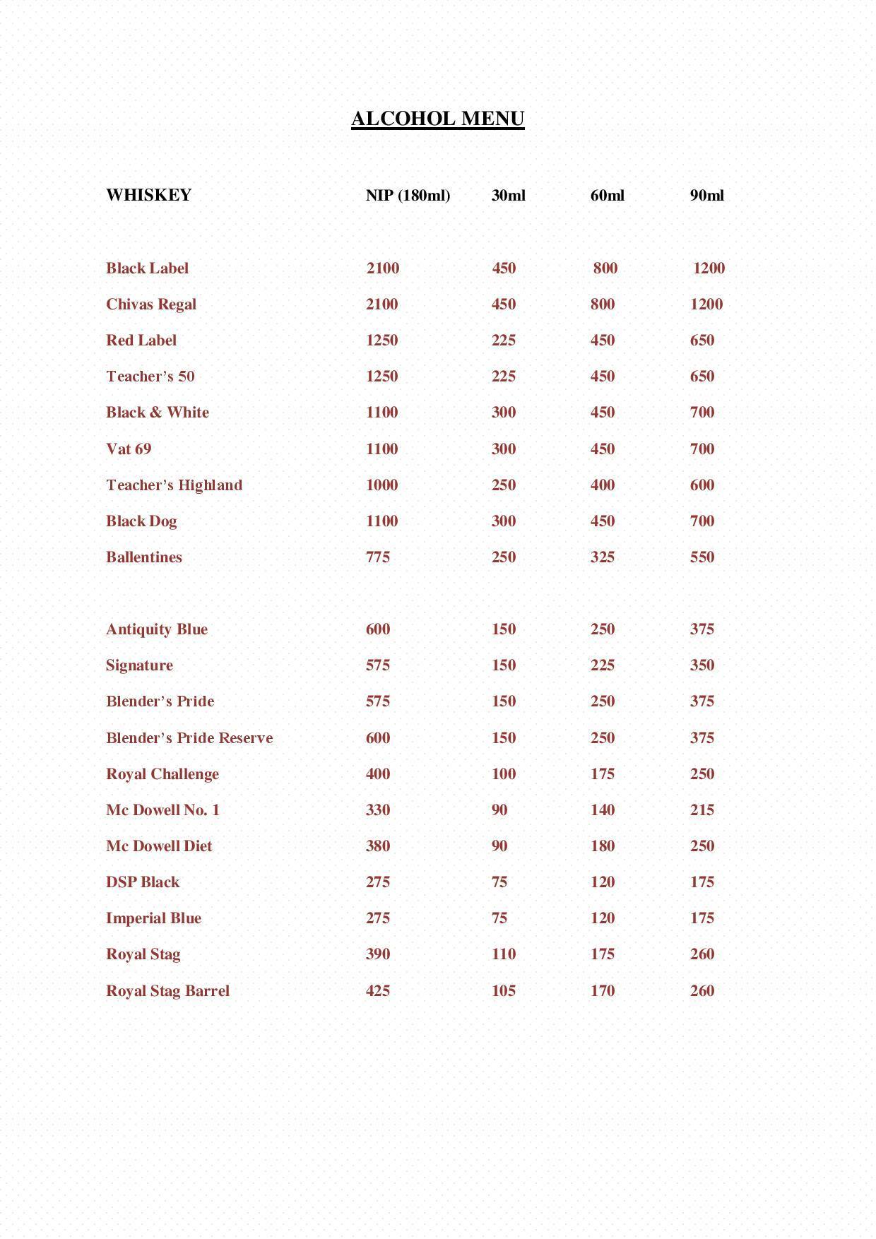 Bukhara Bar and Kitchen - Vasai - Palghar image 7